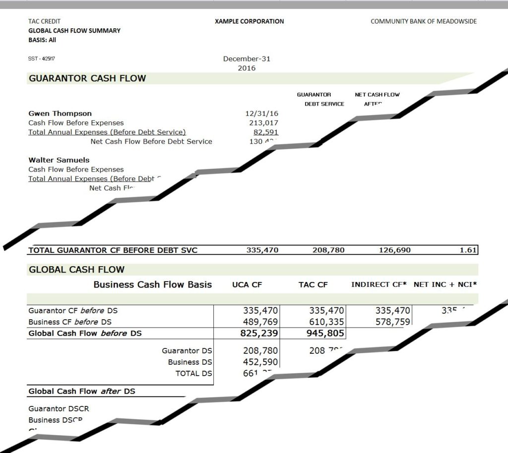 Global Cash Flow Analysis Global Analytical Reports 3 Comparative Analysis