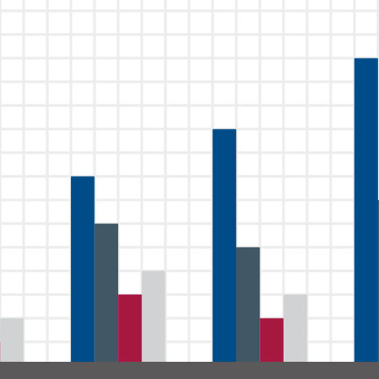 Global Analytical Cash Flow reports