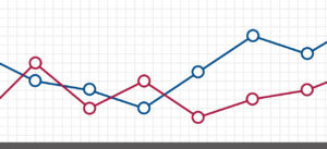 Financial Statement Analysis