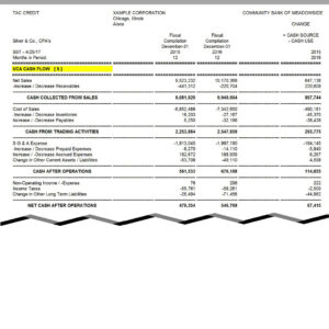 Financial Reports 5