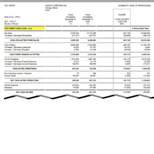 Financial Reports 6