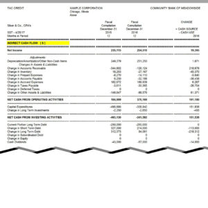 Financial Reports 7