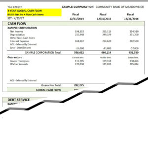 Global Analytical Reports 1