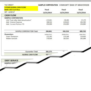 Global Analytical Reports 2