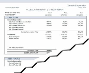 Financial Reports 12 Global UCA 3 Yrs